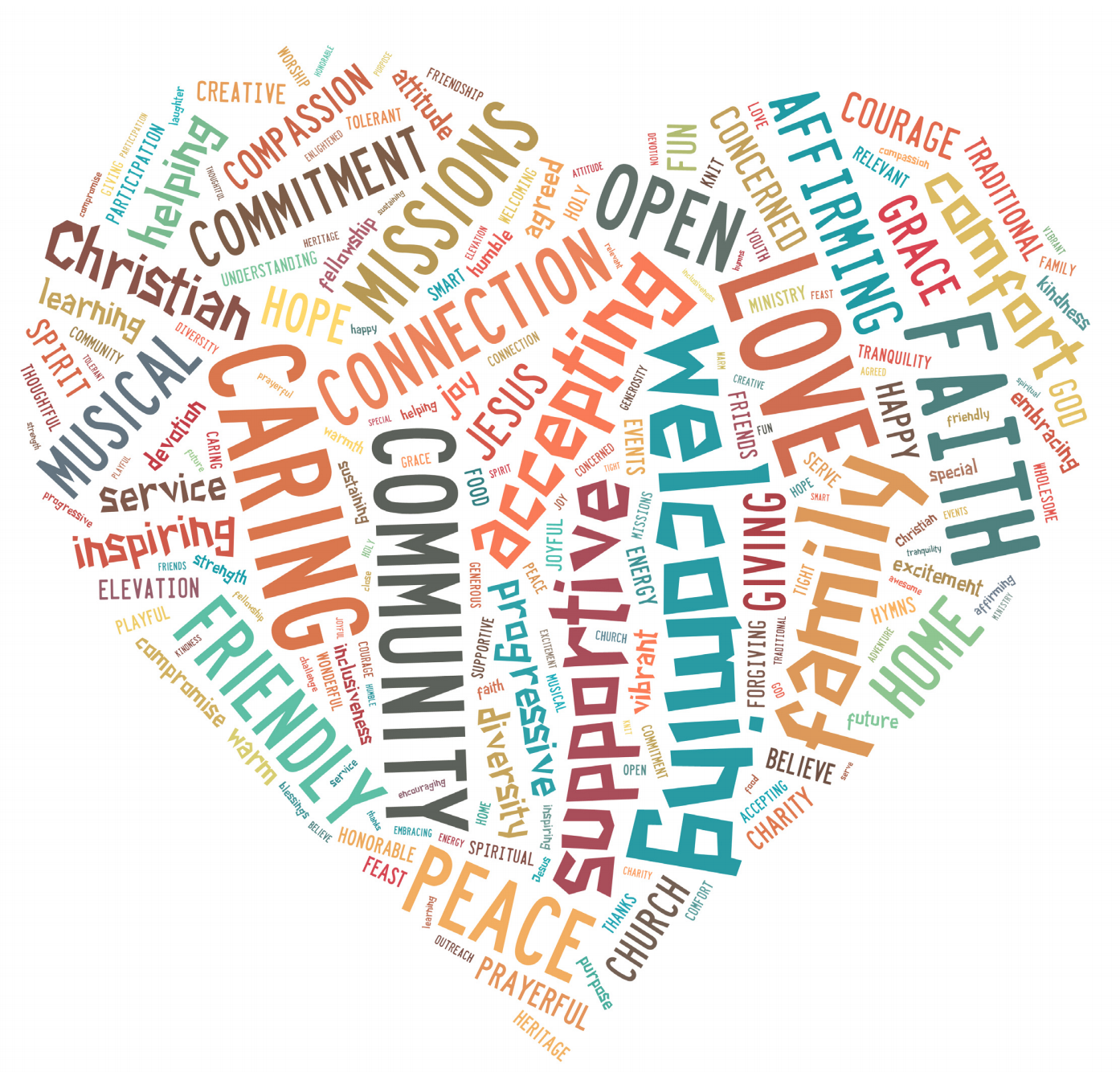 The FFC Wordle
