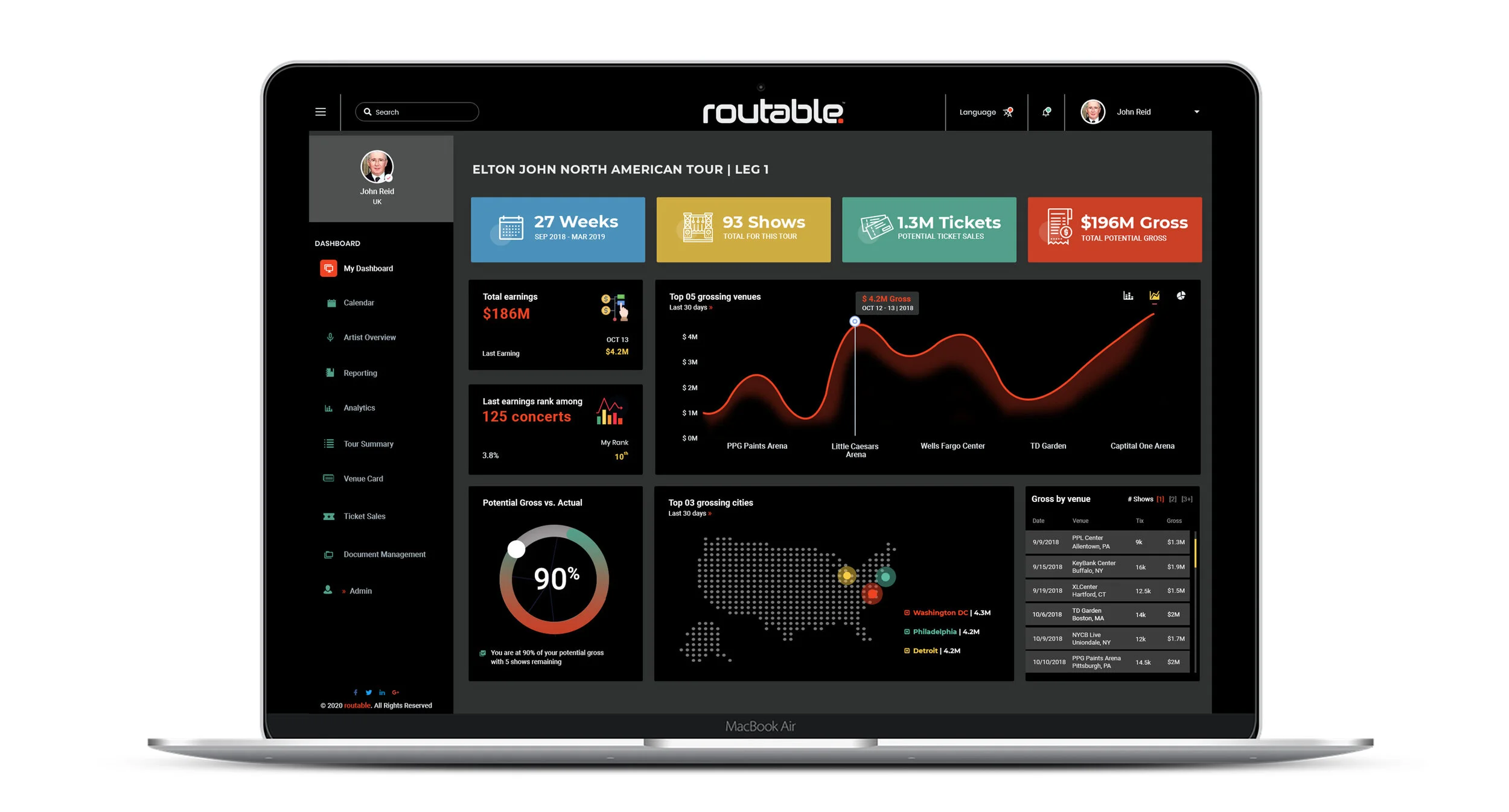 MyDashboard_V2.jpg