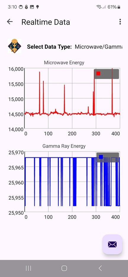 MupasBiometric+RealtimeData2.jpg