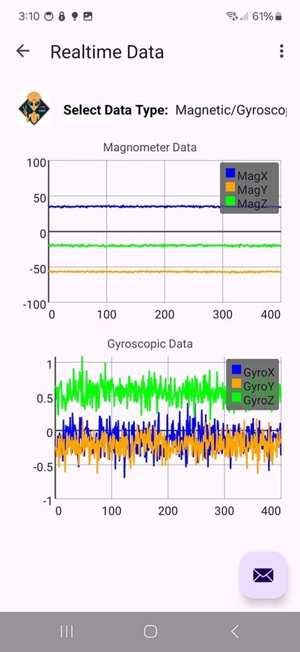 MupasBiometric+RealtimeData3.jpg