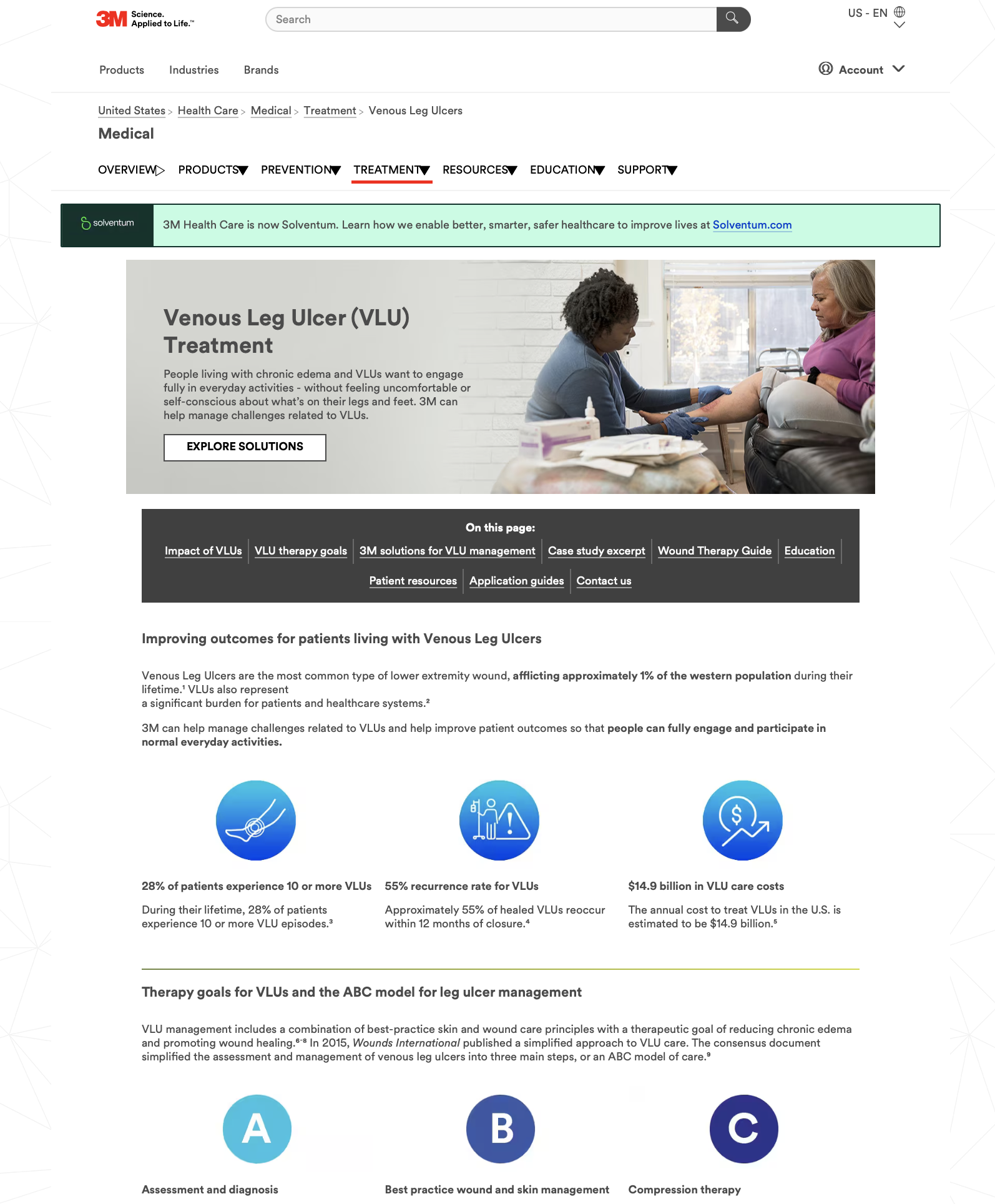 3M Venous Leg Ulcer (VLU) ]Treatment