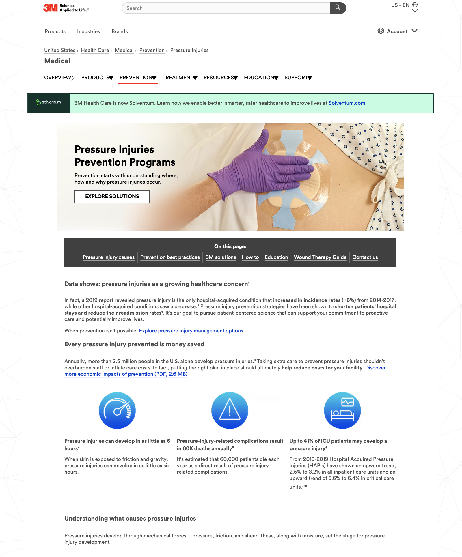 3M Pressure Injuries Prevention Programs