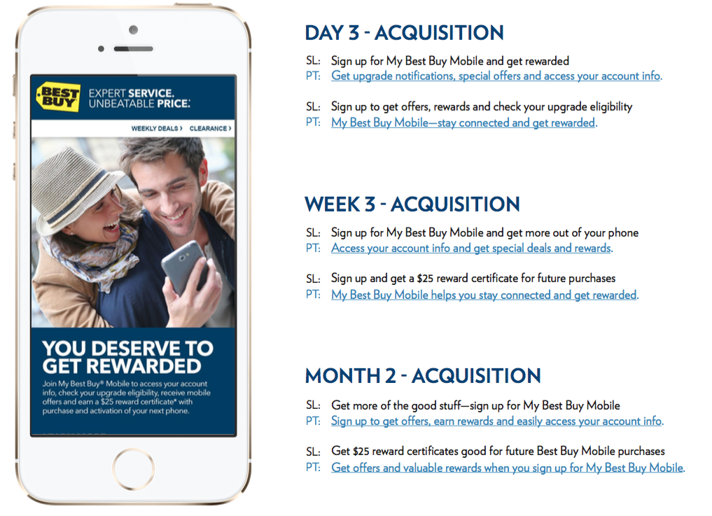Mobile Emails - Rewarded.png