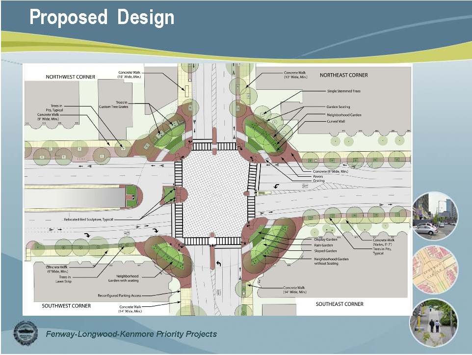 A diagram of the completely redesigned Circle.