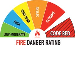 Our school has been identified as being one of those at high bushfire risk and is listed on the BARR.