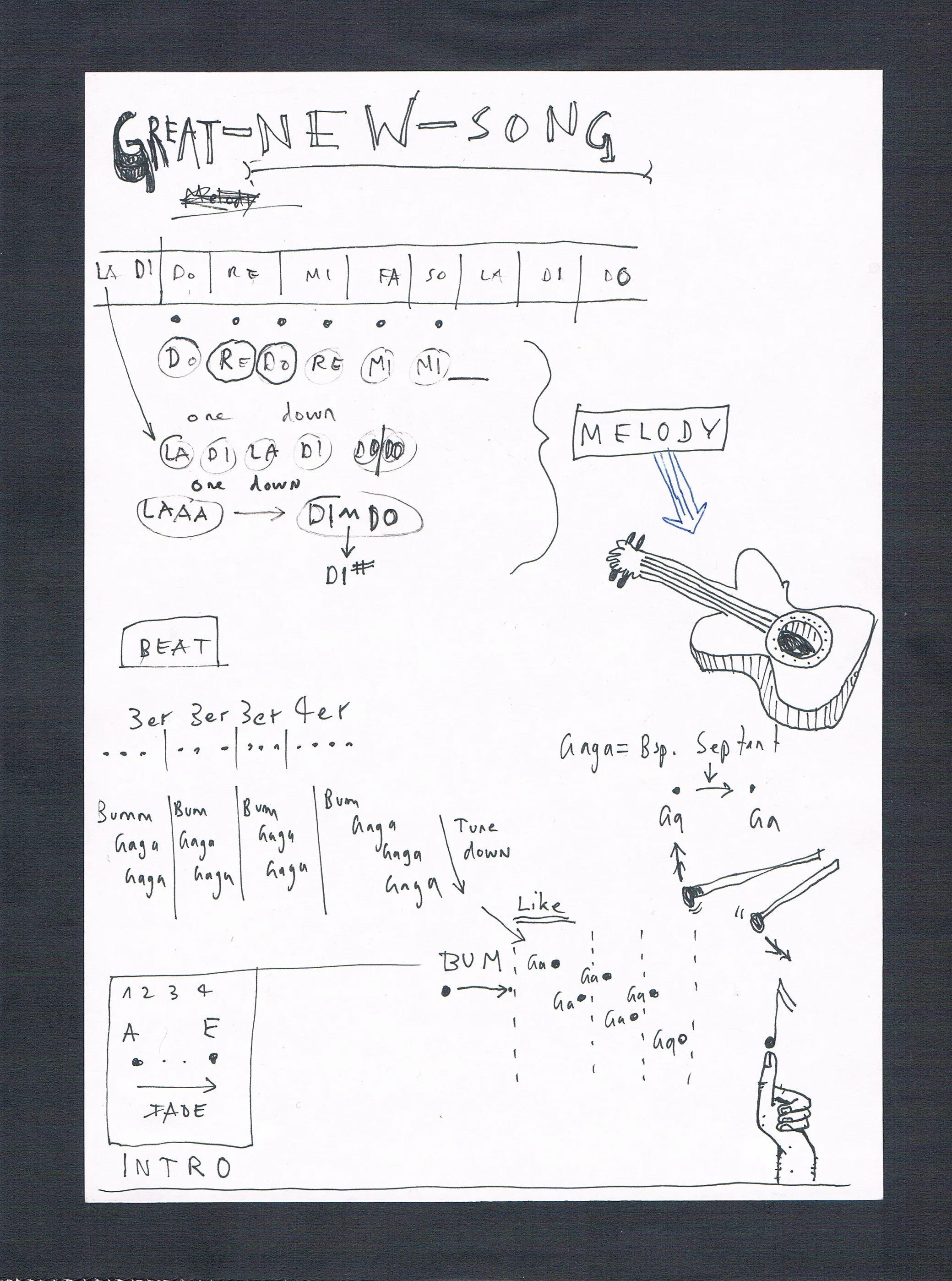 Great New Song von Tom Huber (Zürich), 24 cm x 18 cm, Filzstift auf Papier, ungerahmt, CHF 120.- Bestellen