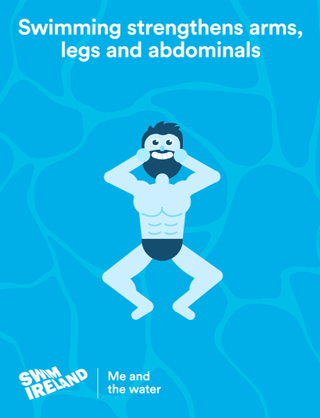 Swim Ireland
