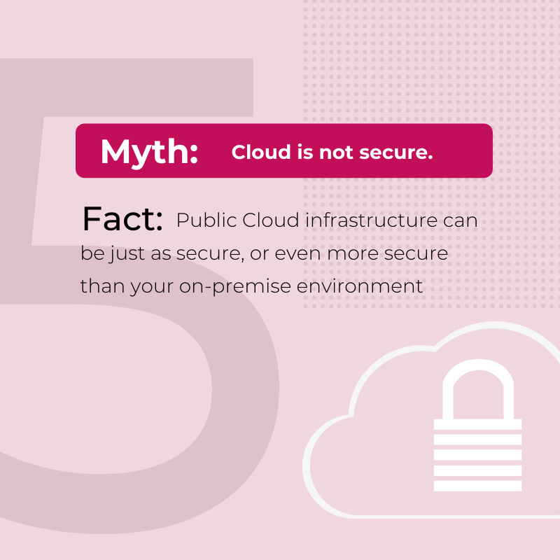 Myths slideshare.png