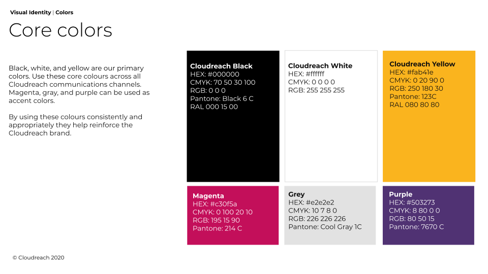 Cloudreach Brand Guidelines 3.0 (20).png