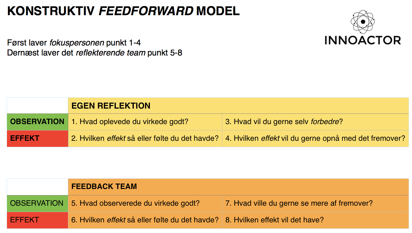 FEEDFORWARD MODEL.png