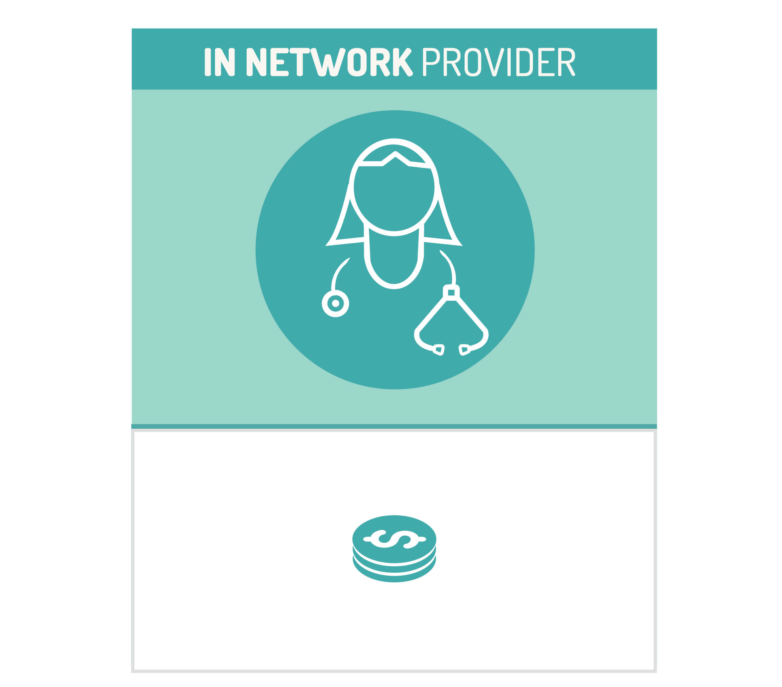 graphic of an in-network provider