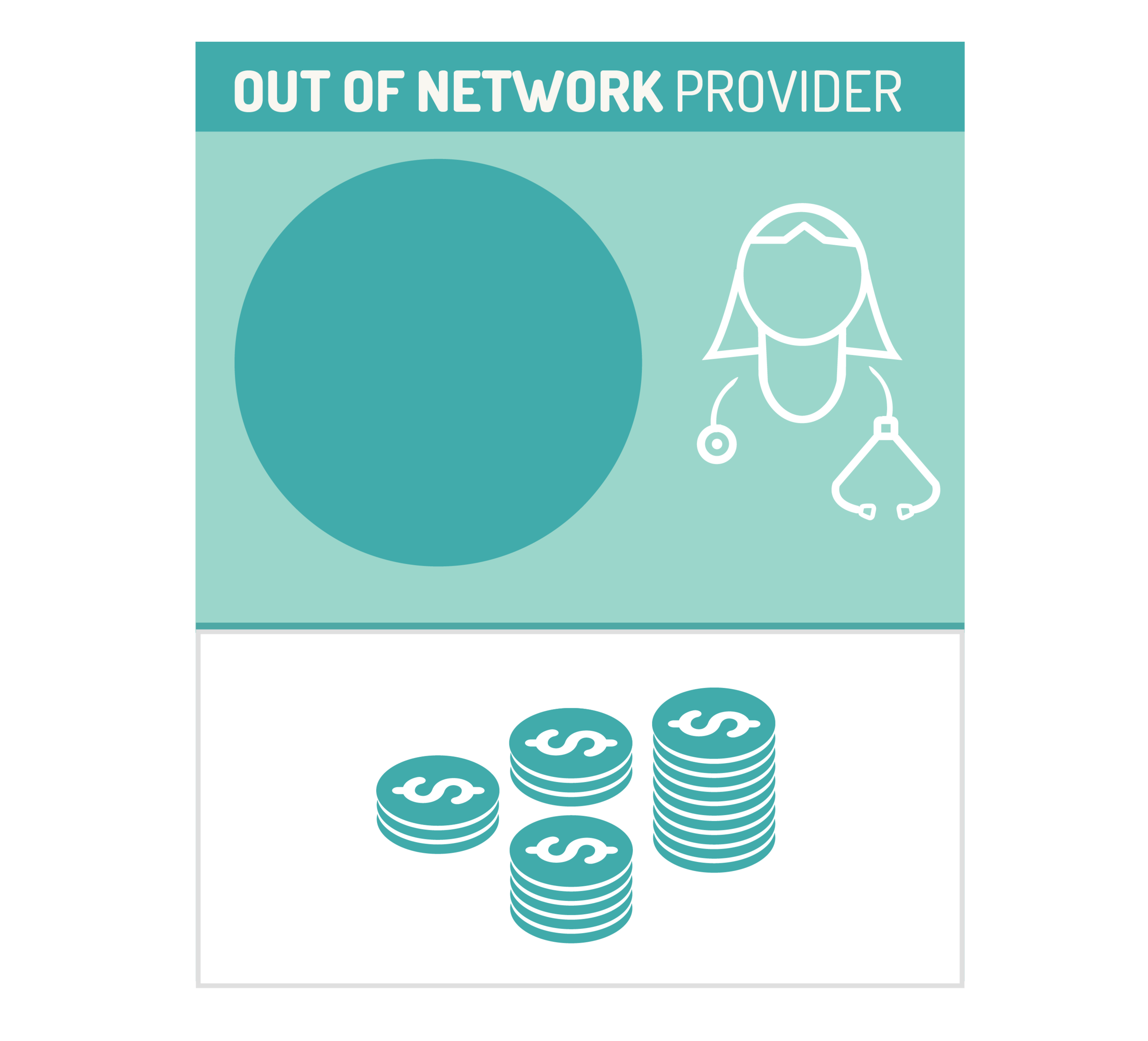 graphic of an out-of-network provider