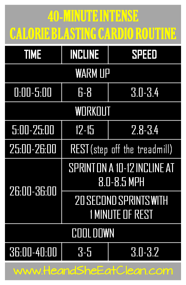 Extreme HIIT Workout