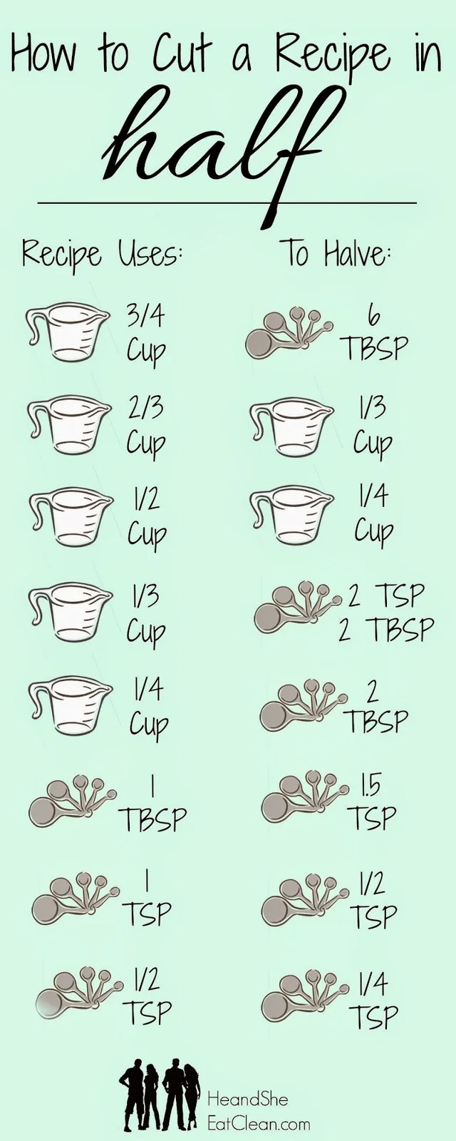 Printable Guide to Split Any Recipe in Half