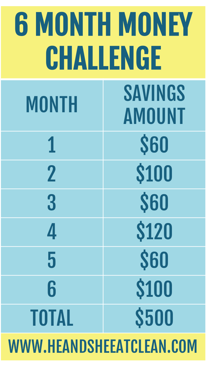 Beginner 6 Month Money Challenge