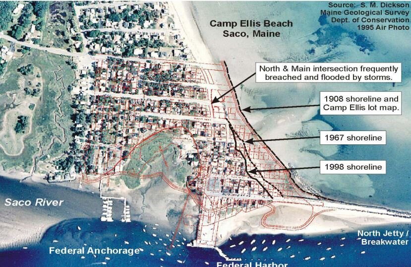 Camp Ellis' Past Shoreline Positions 