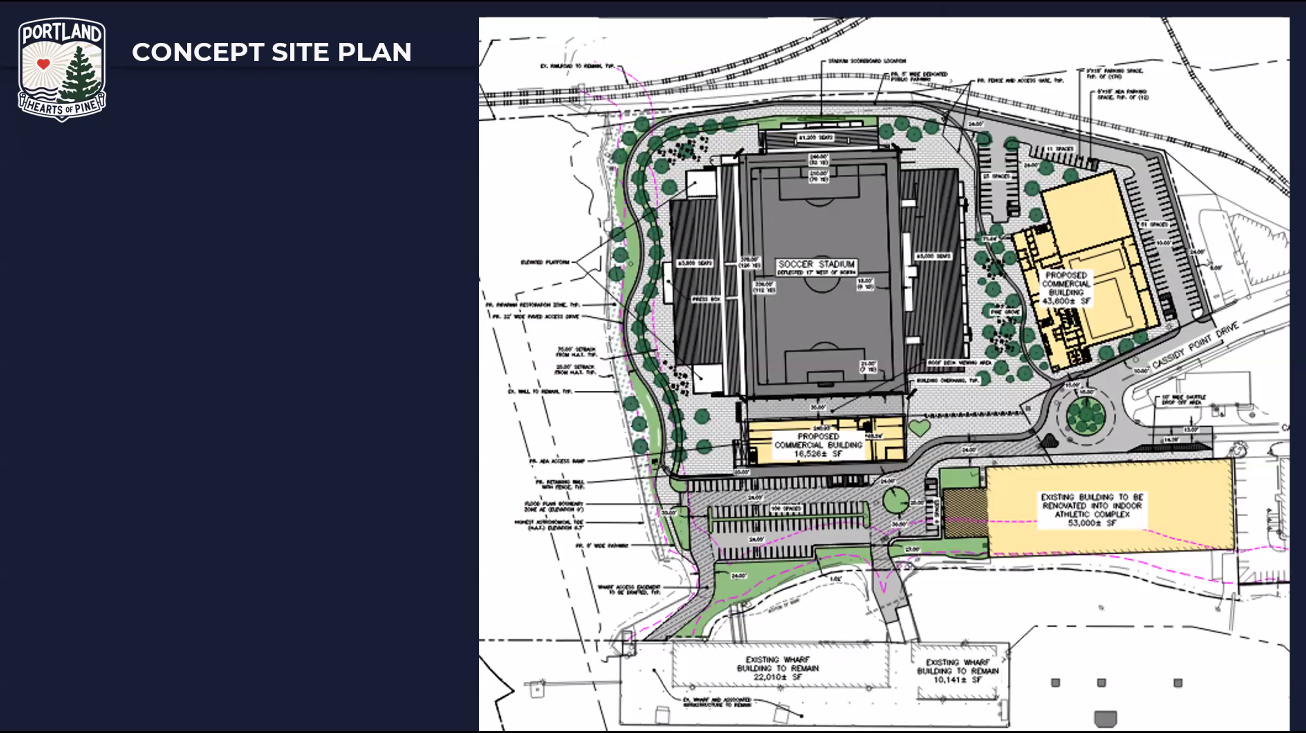 Waterfront Alliance Meeting_9.15.26_Concept Site Plan.png