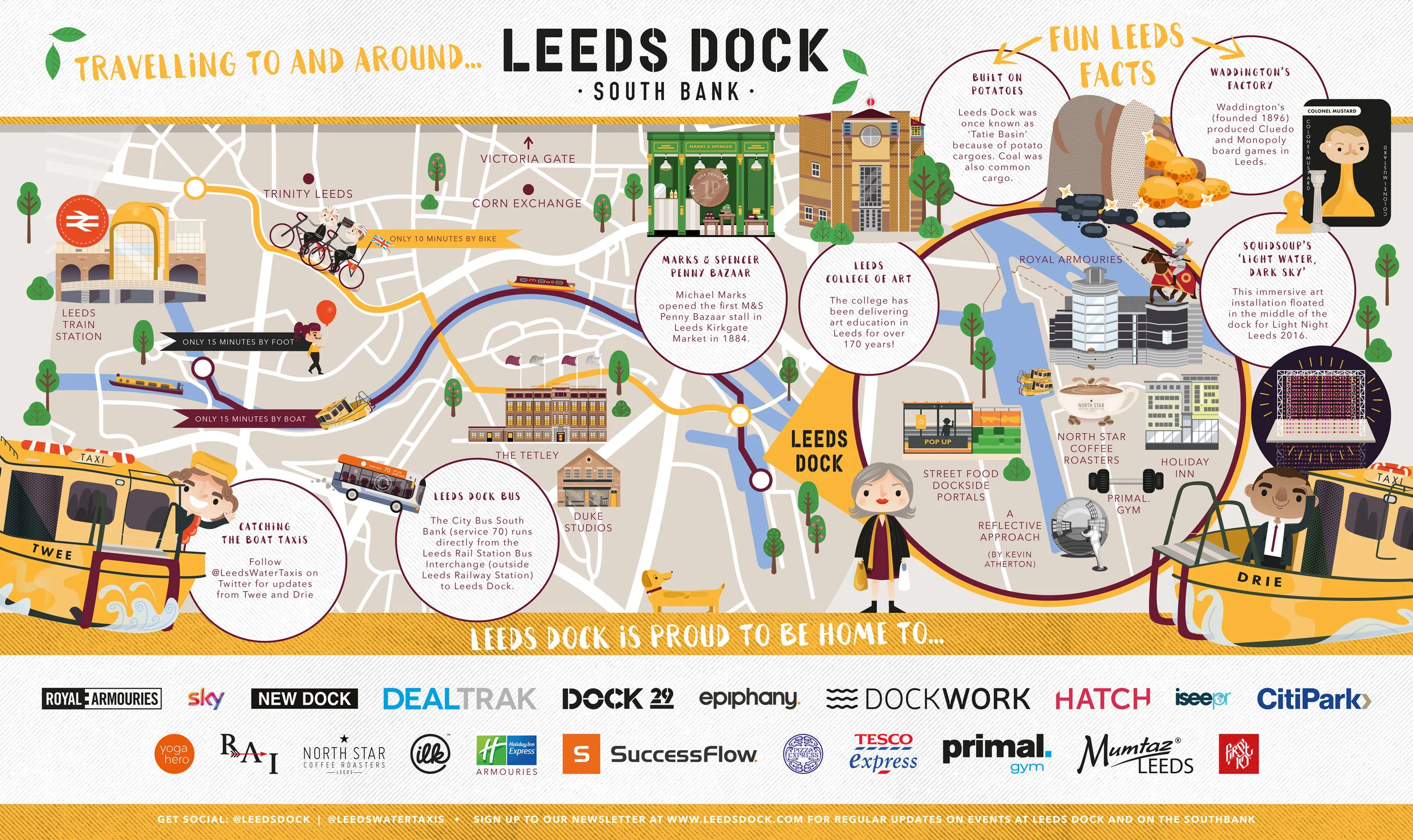Leeds-Dock-Map-Final-Web.jpg
