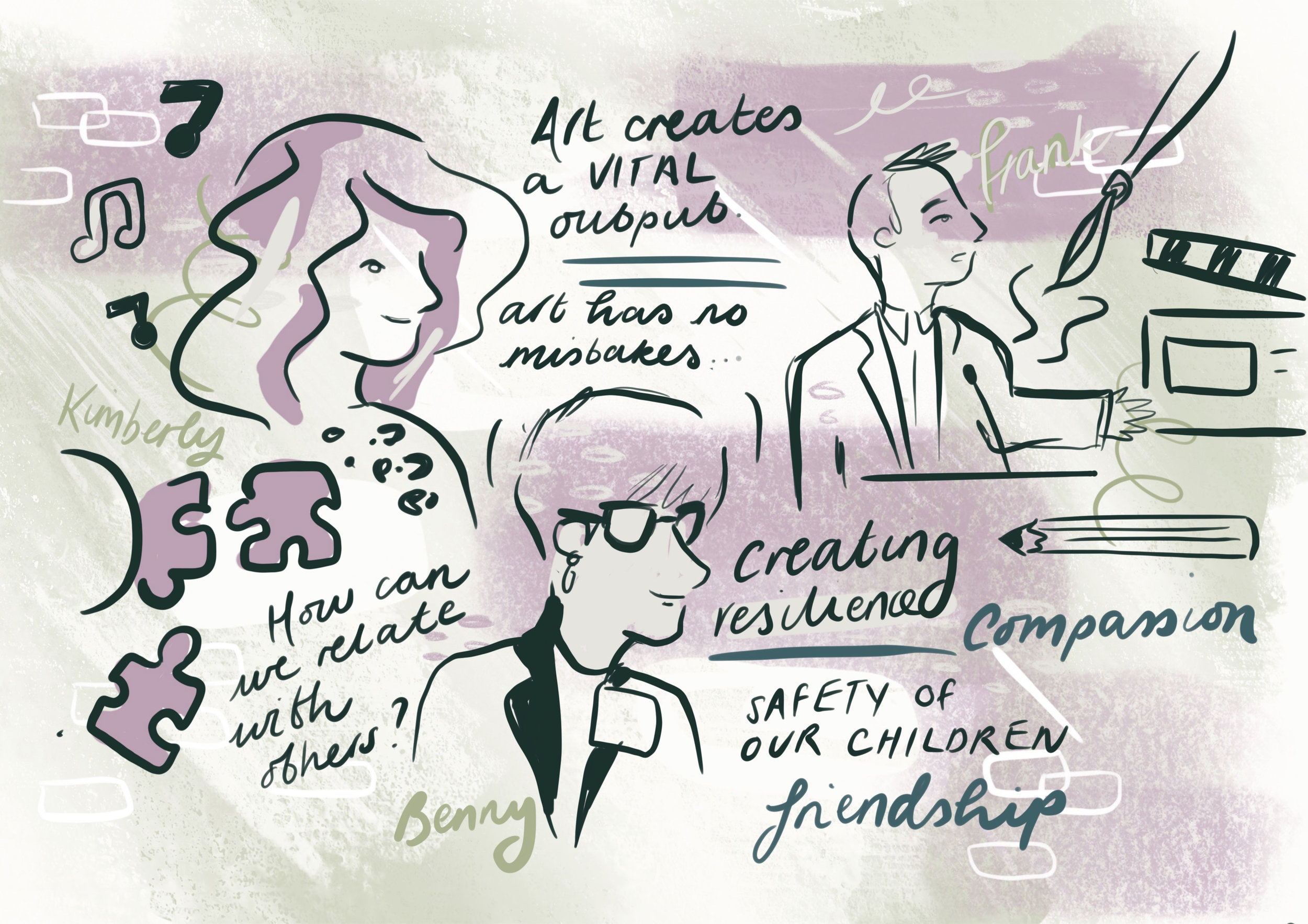 Buttercrumble---Visual-Note-taking---Illustration---Leeds---40.jpg
