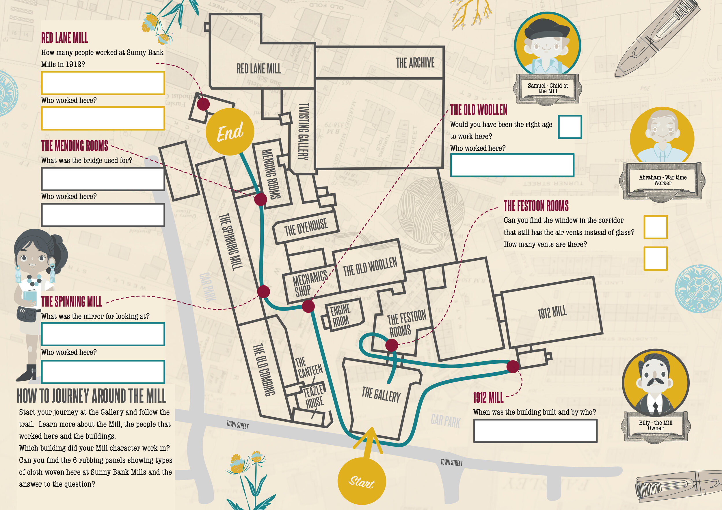 Case Study - Sunny Bank Mills x Springbank Primary - Map Inside.jpg