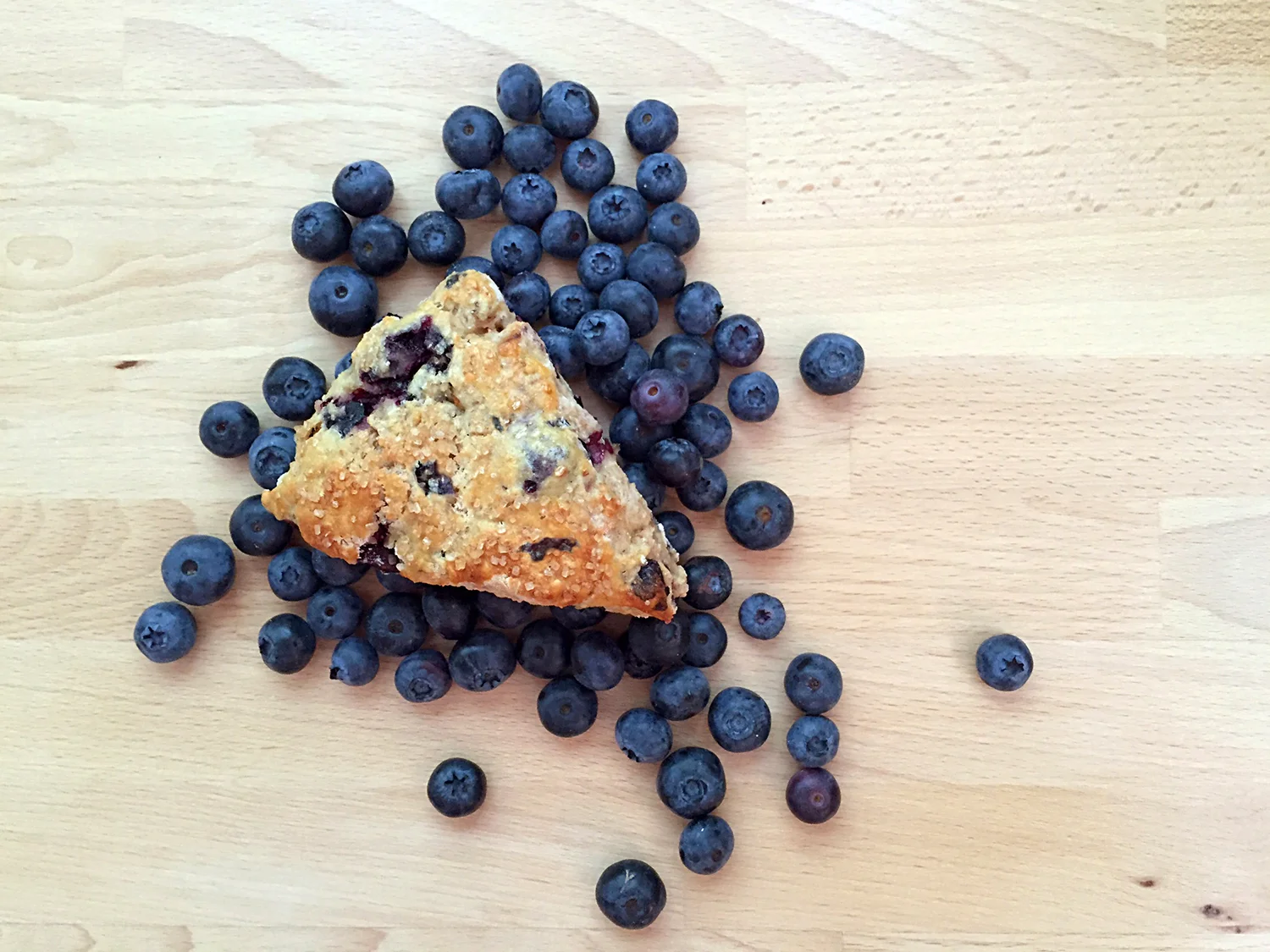 blueberry scones.jpg