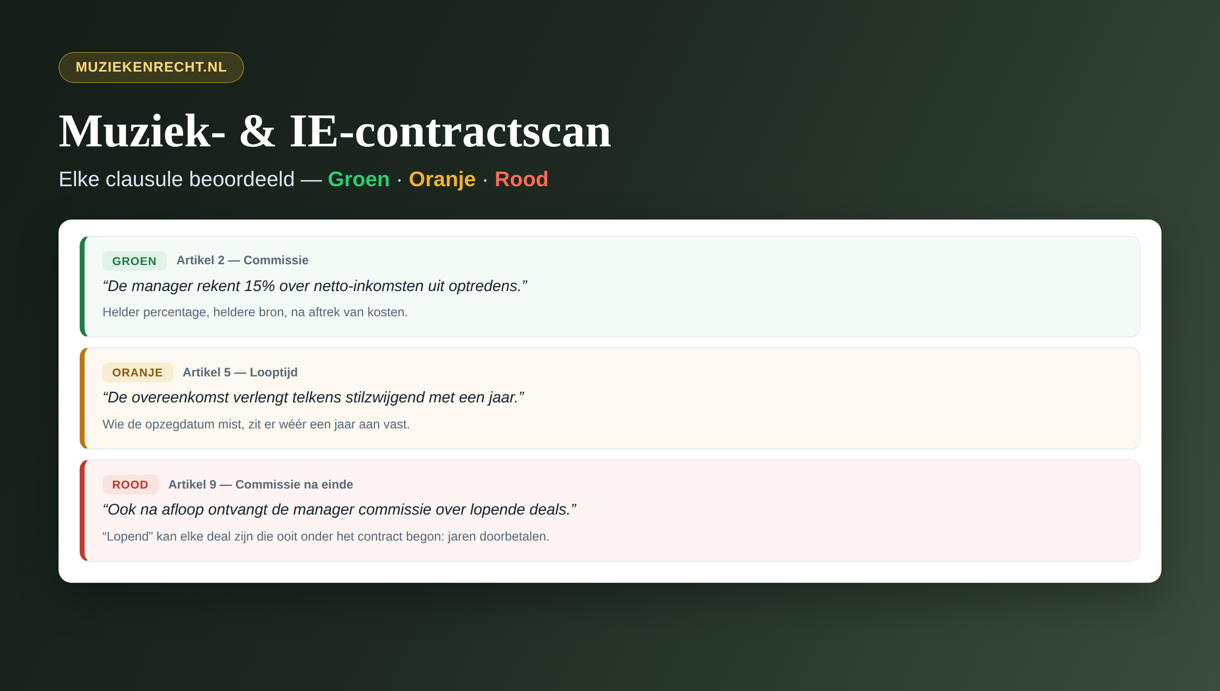Naar de contractscan