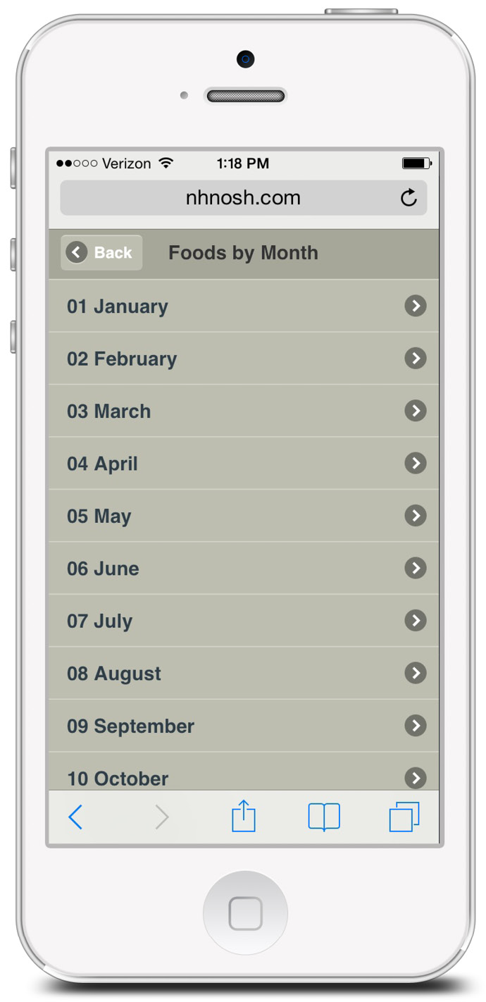 seasonal calendar of local foods