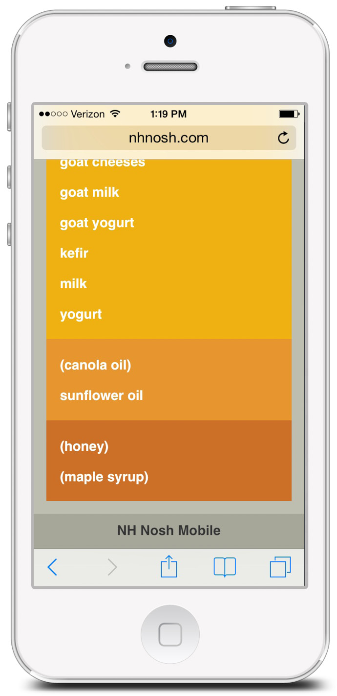 seasonal calendar of local foods
