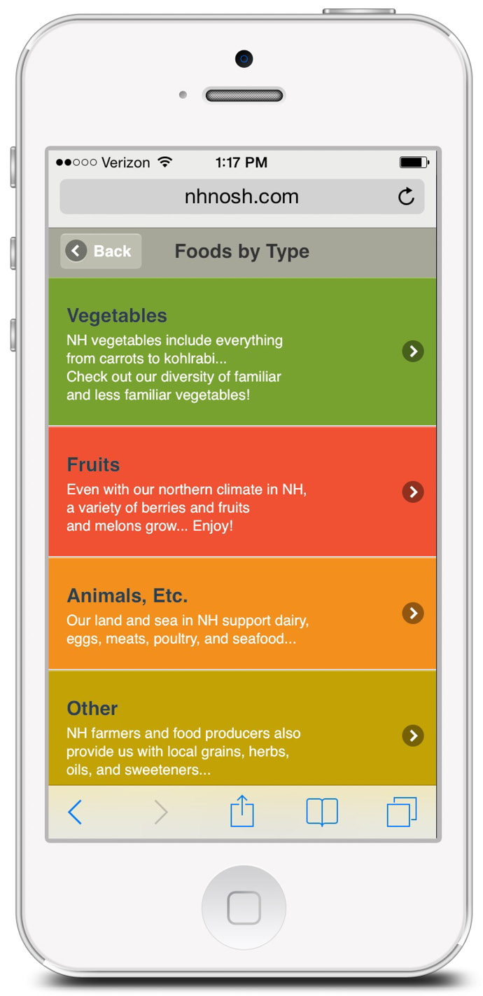 seasonal calendar of local foods