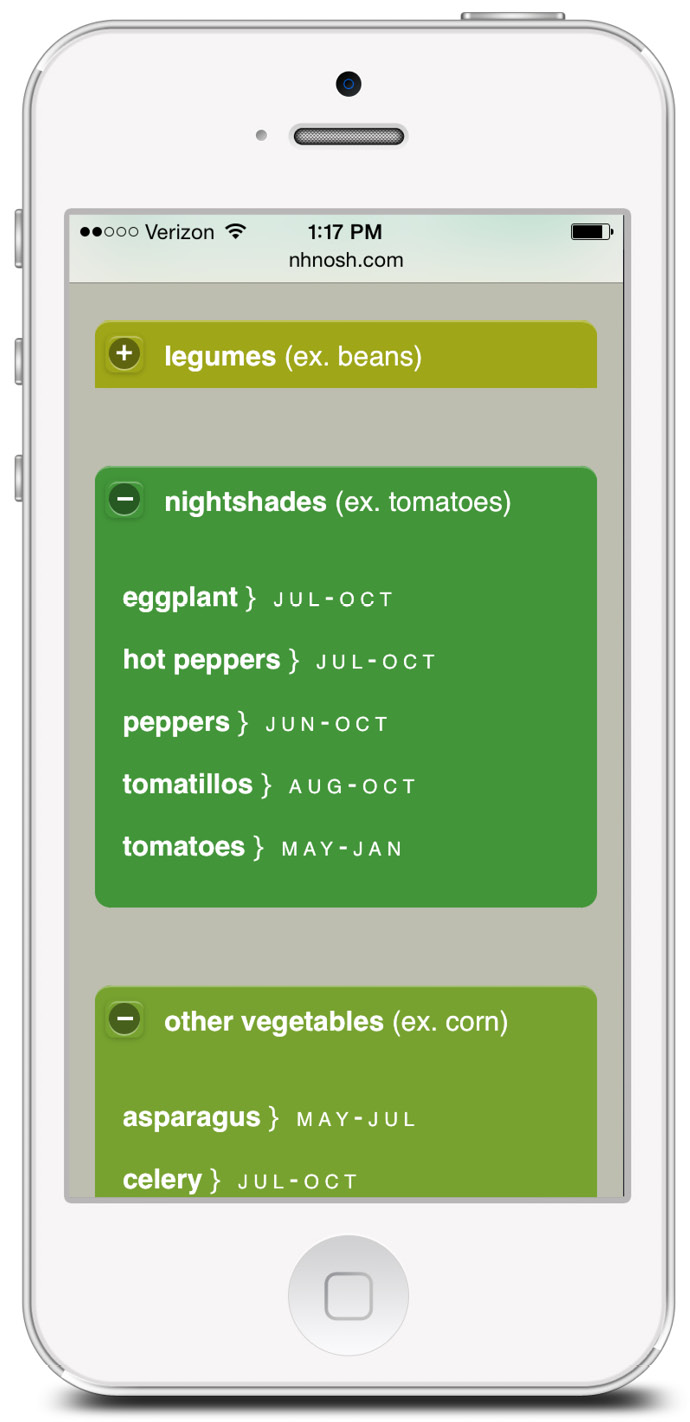 seasonal calendar of local foods