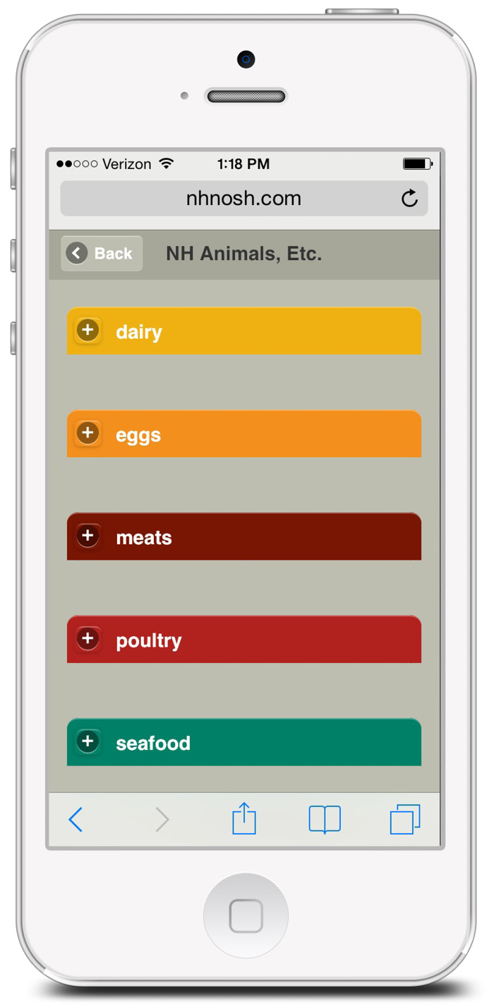 seasonal calendar of local foods