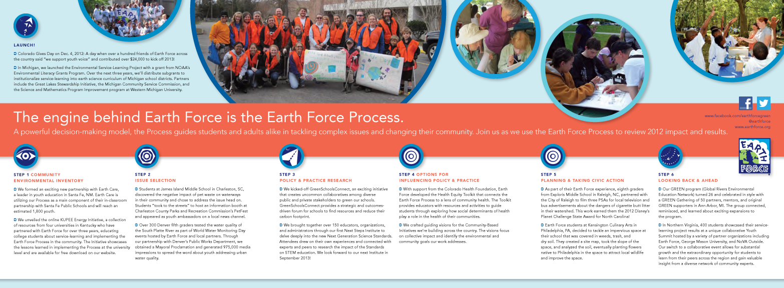 2012 annual report
