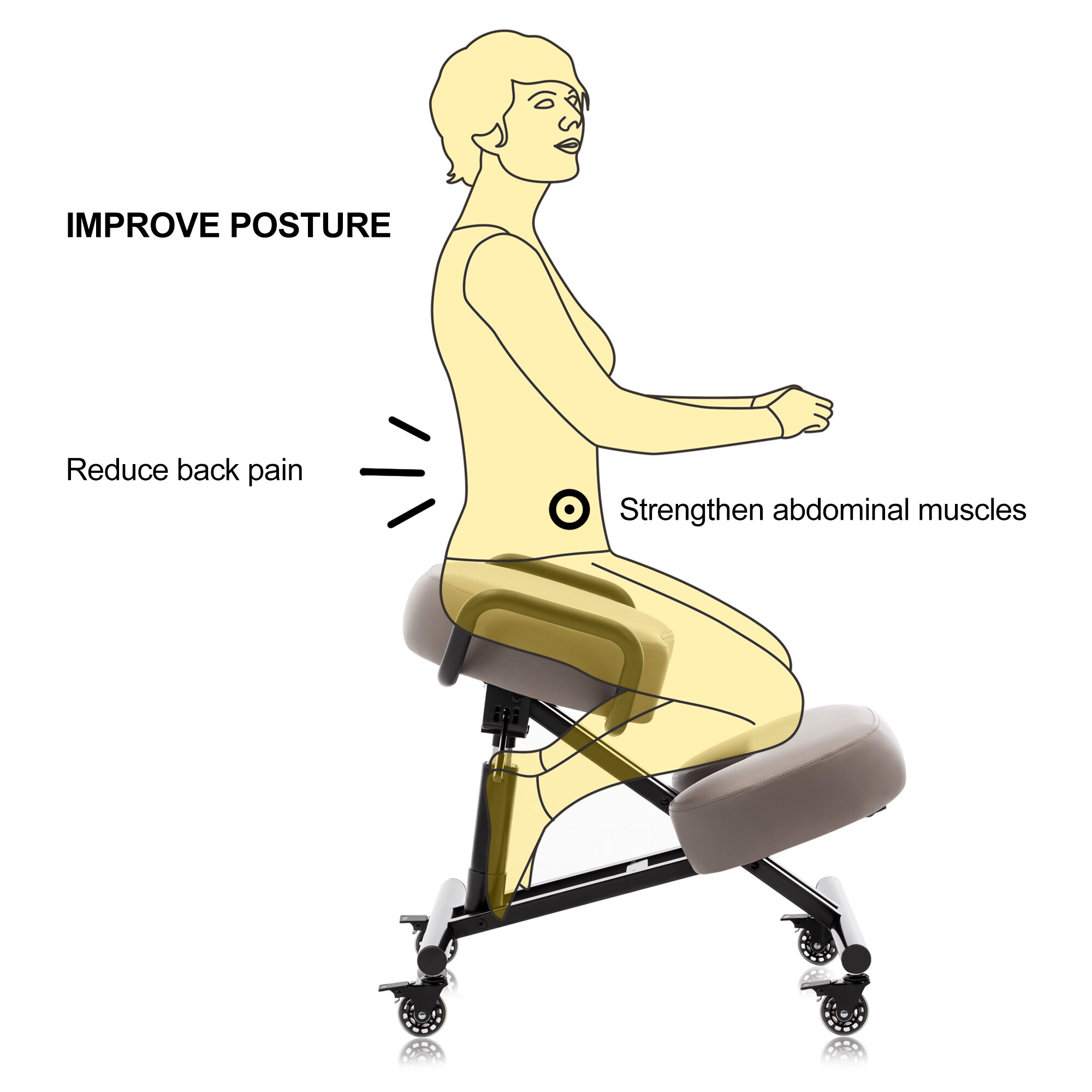 Details about   DR.LOMILOMI Ergonomic Kneeling Chair 512 AKONI 