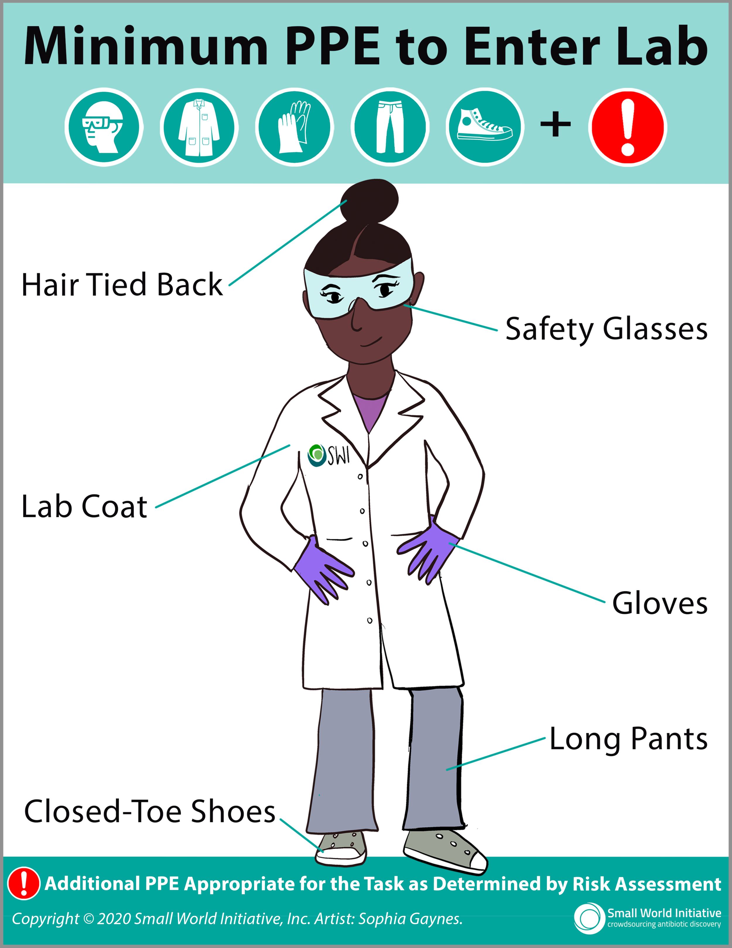 BSL-2 Posters — Small World Initiative