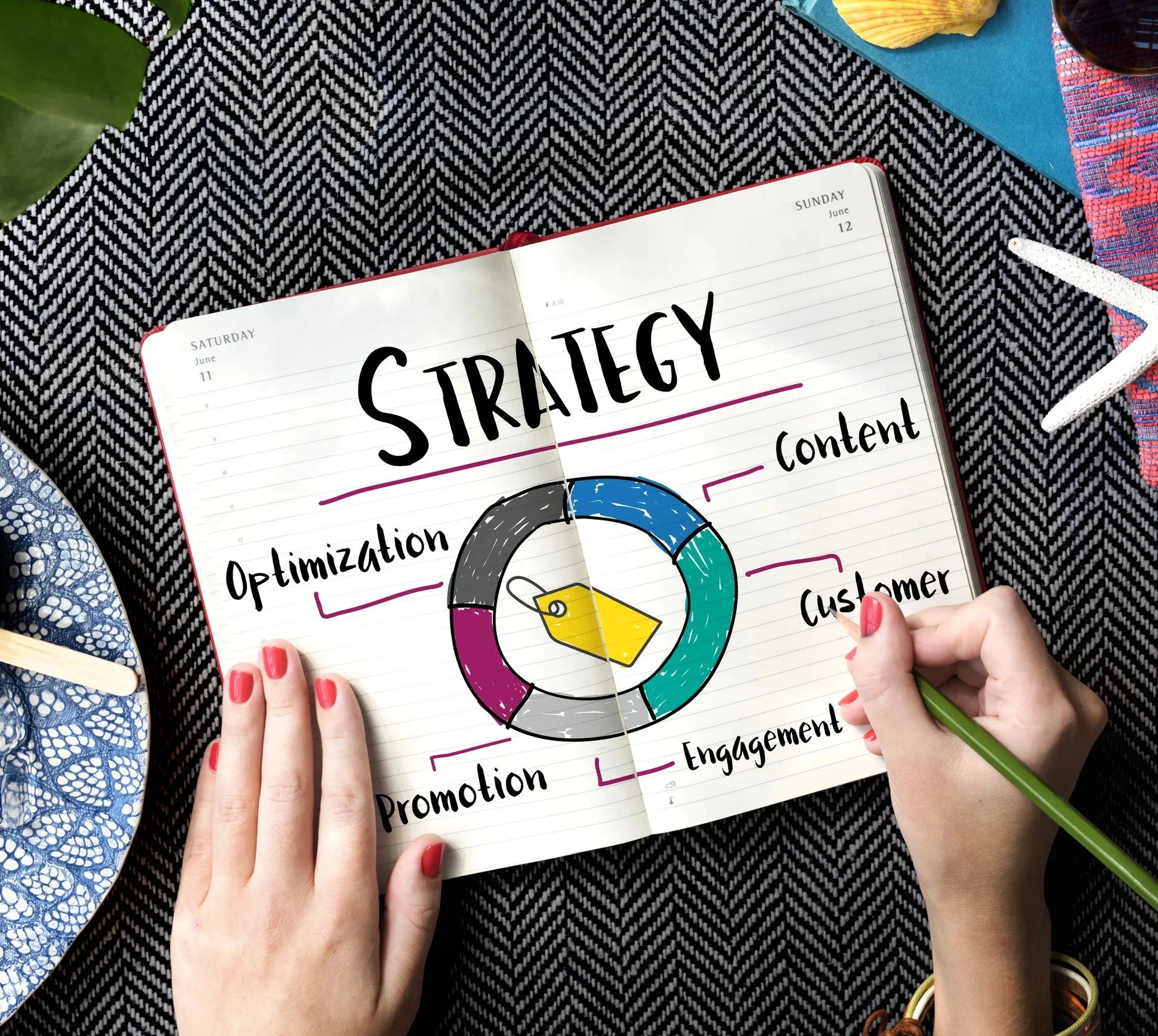5 Tips for Writing an Effective PR Strategy 
