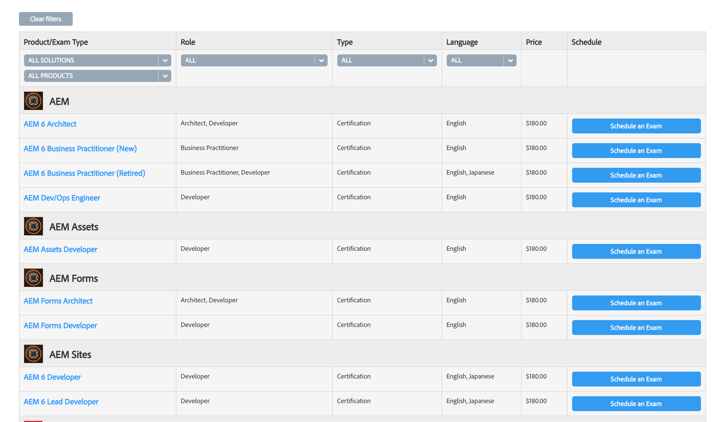 Listing of certification exams provided by Adobe.
