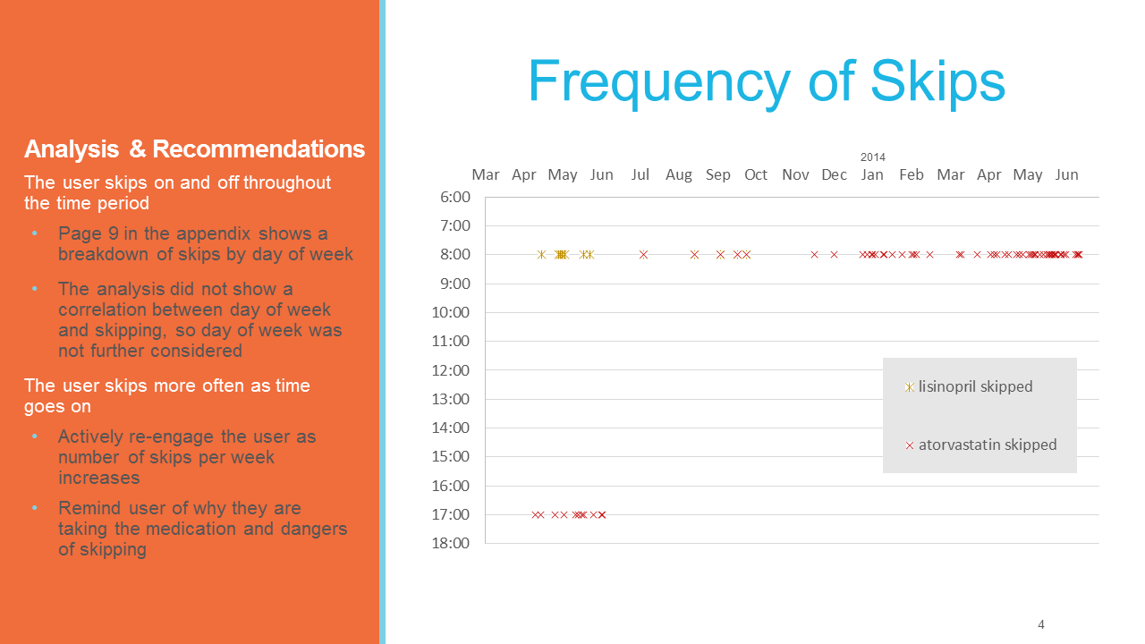 Slide4.PNG