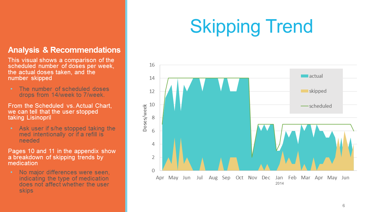Slide6.PNG