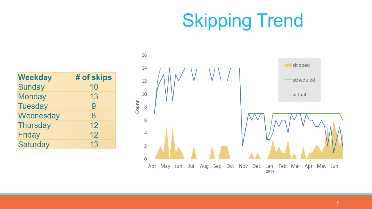 Slide9.PNG