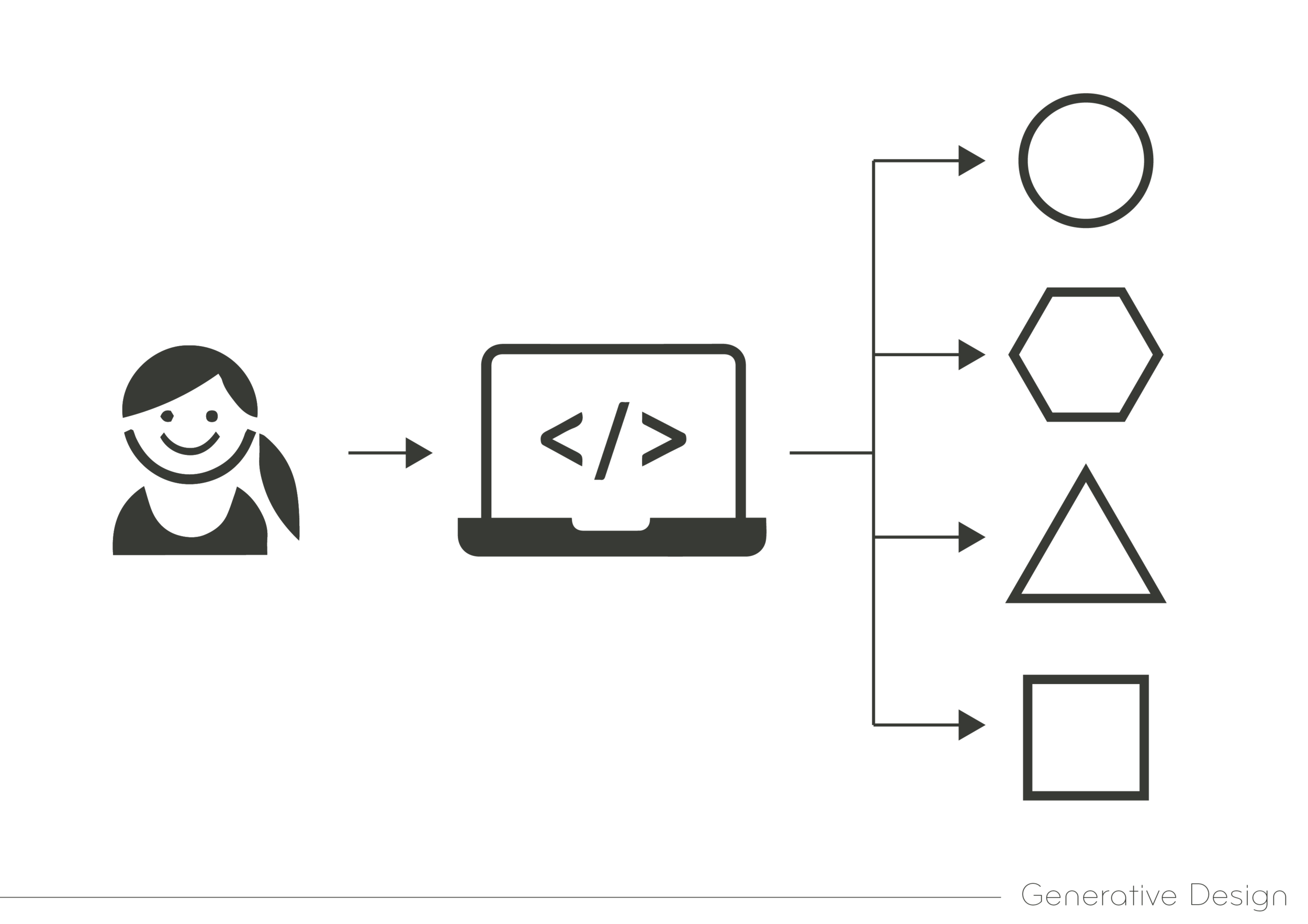 MoodDropPresentation_Generative Design.png