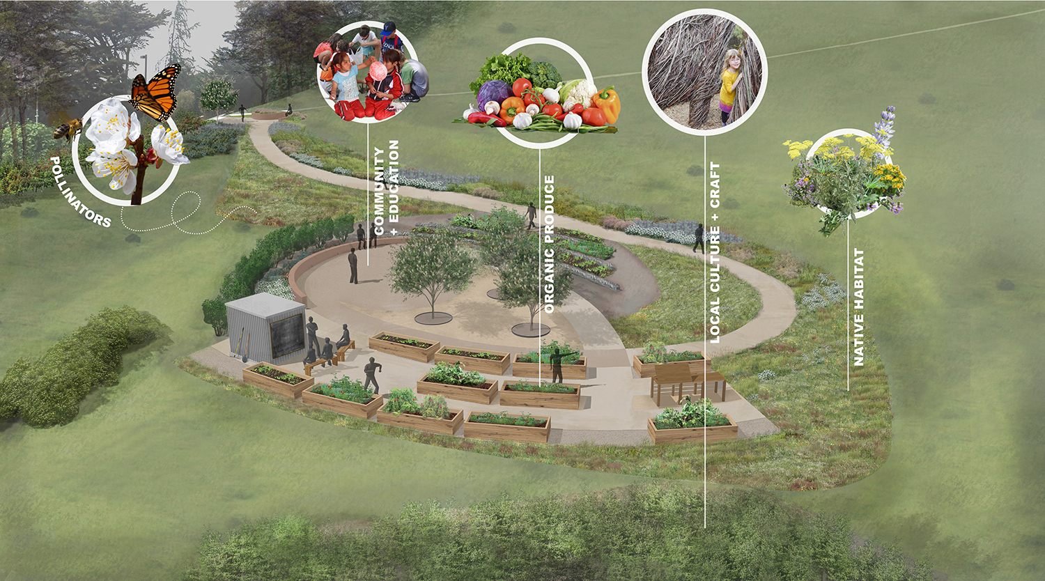 OCB_CrockerFarm_02.jpg