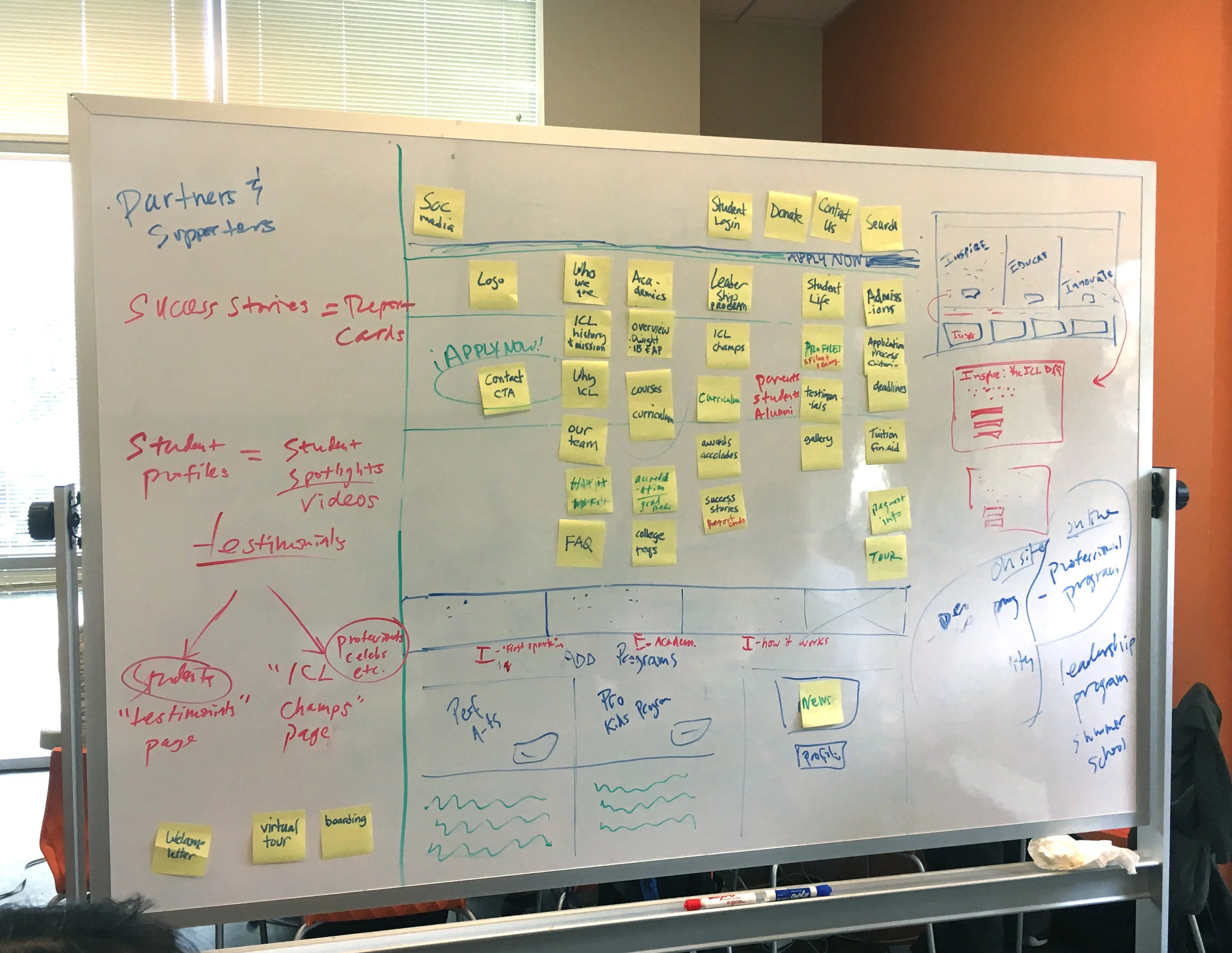 website structure_IMG_5646.jpg