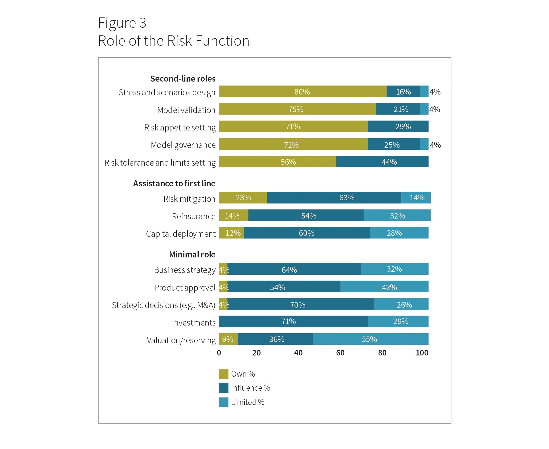 charts graphs_2.jpg