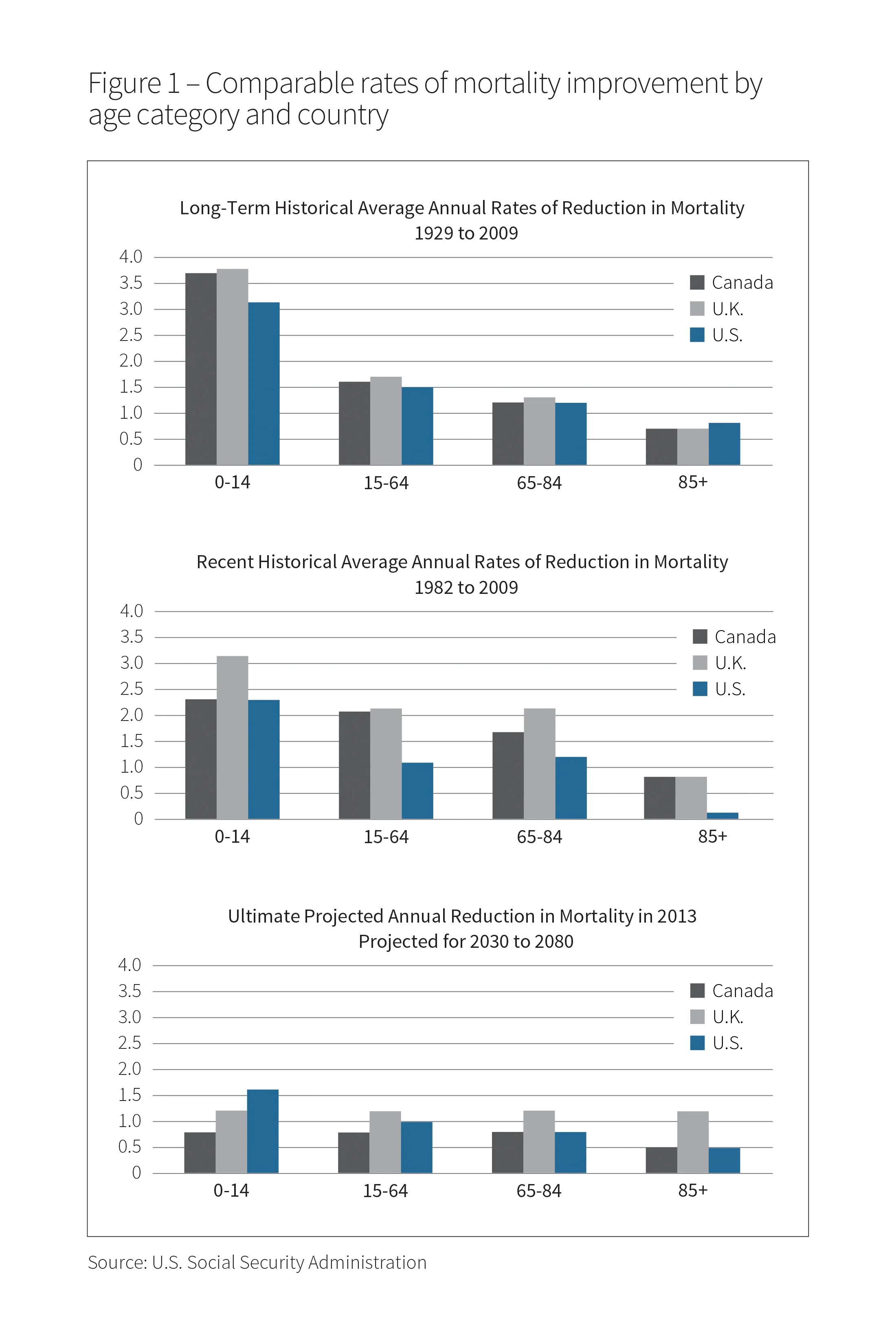 charts graphs_5_ITPI0817_V5-7.jpg