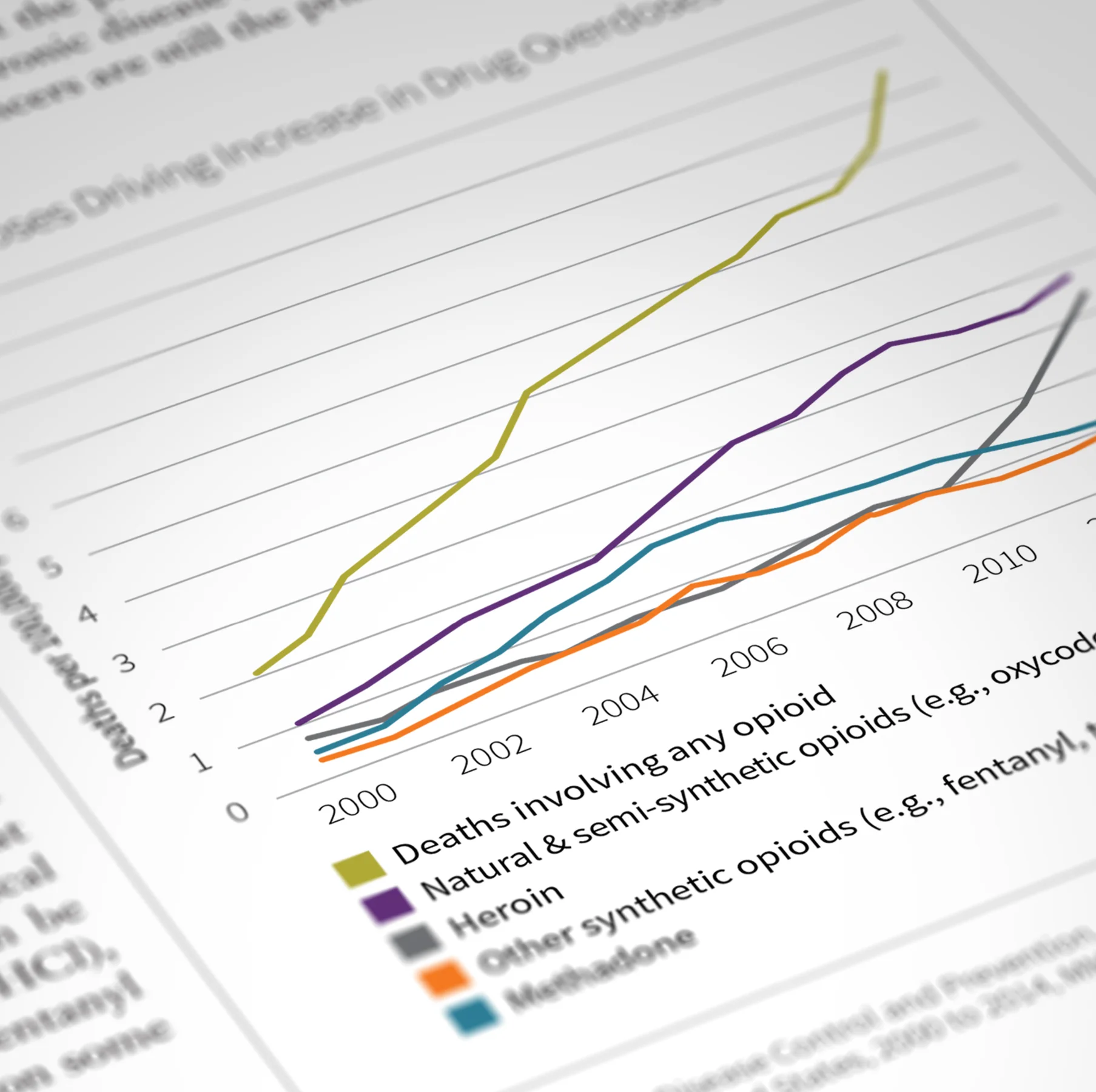 charts graphs_opening.jpg