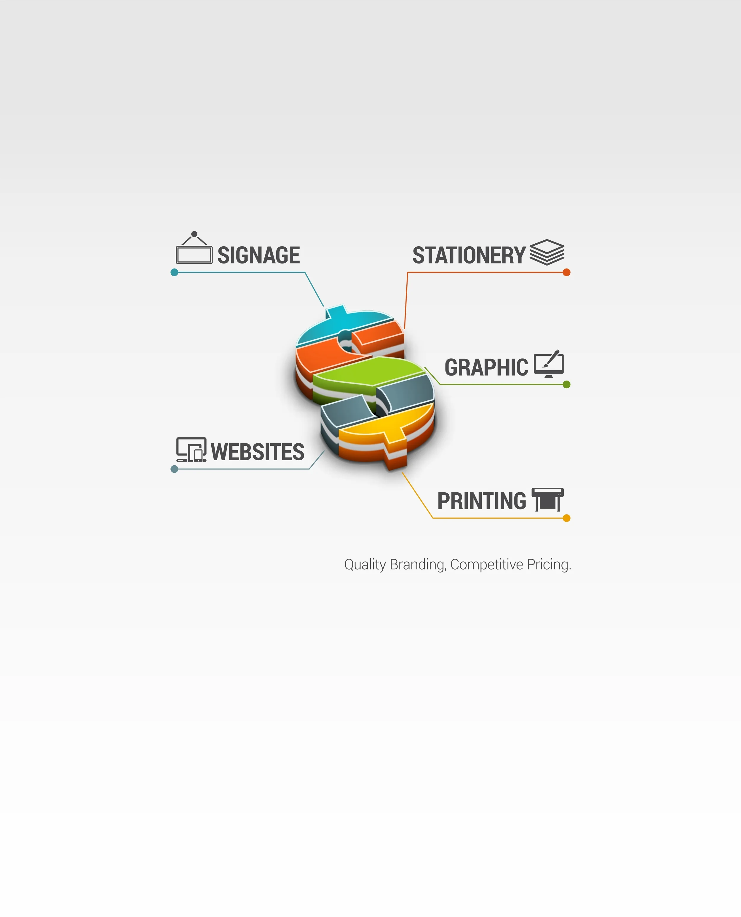 RHINO SIGNS BUSINESS INFOGRAPHIC web.jpg