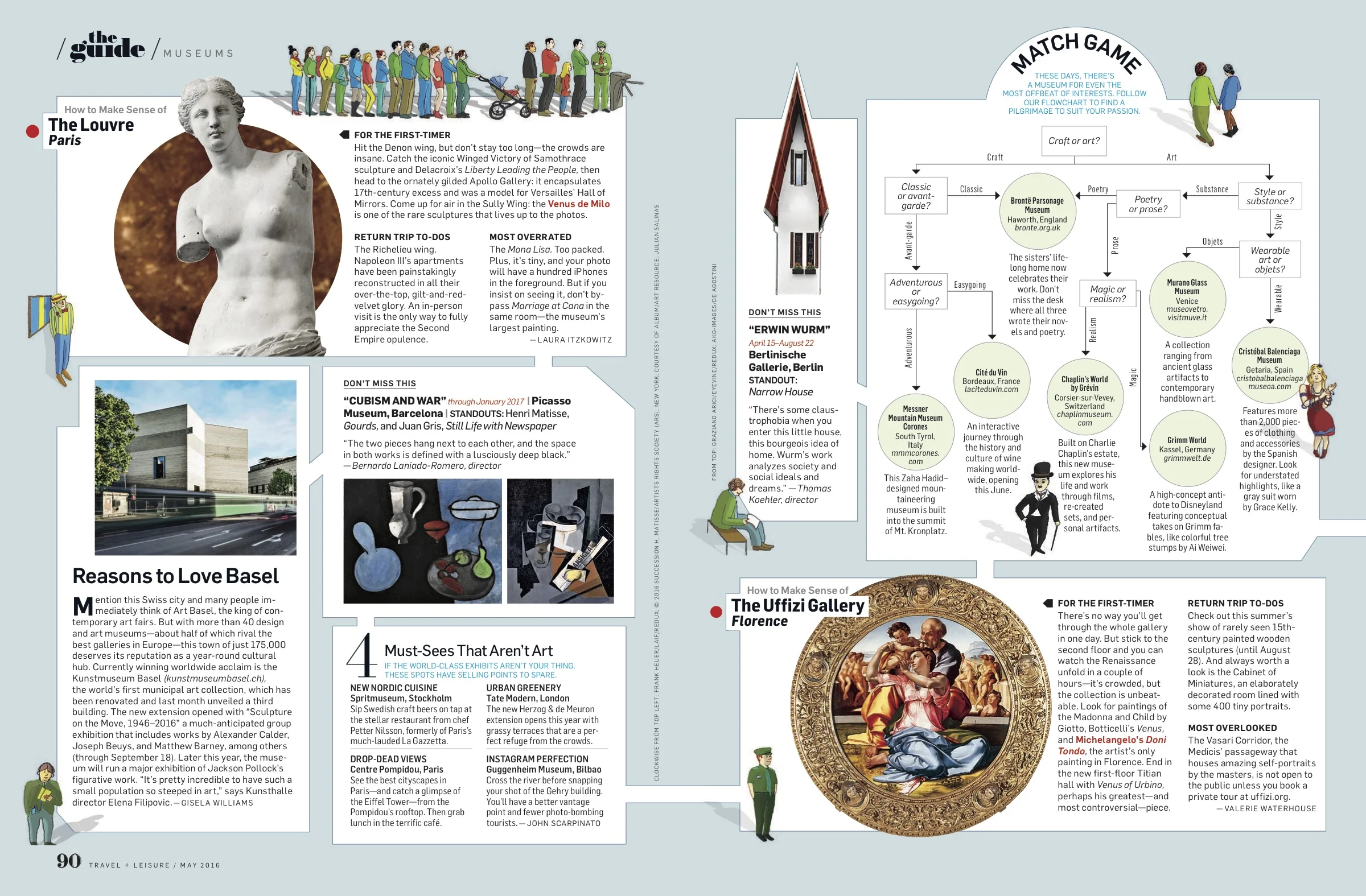 05_GUID_Museums.jpg