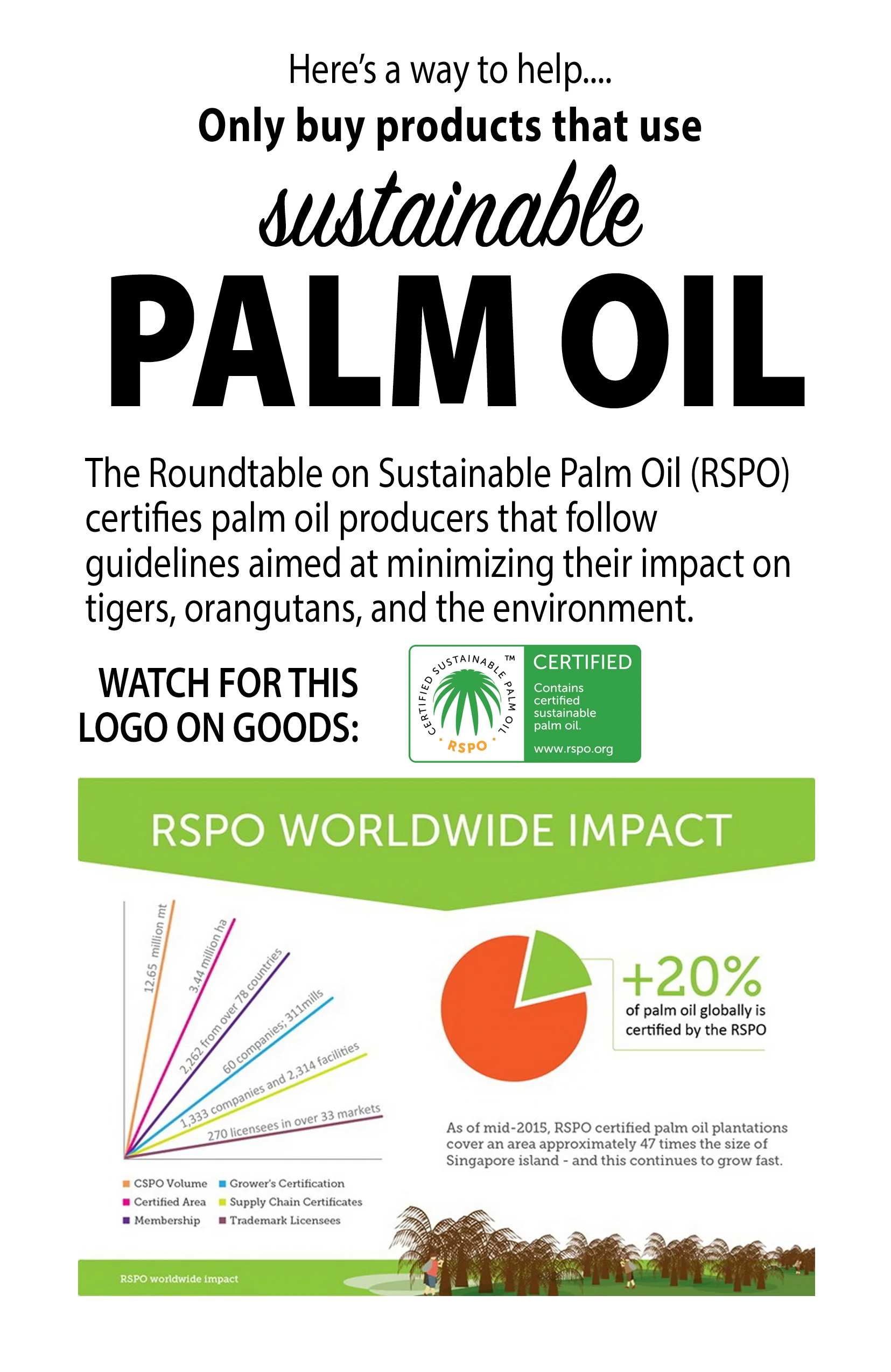 Look for sustainable palm oil.jpg