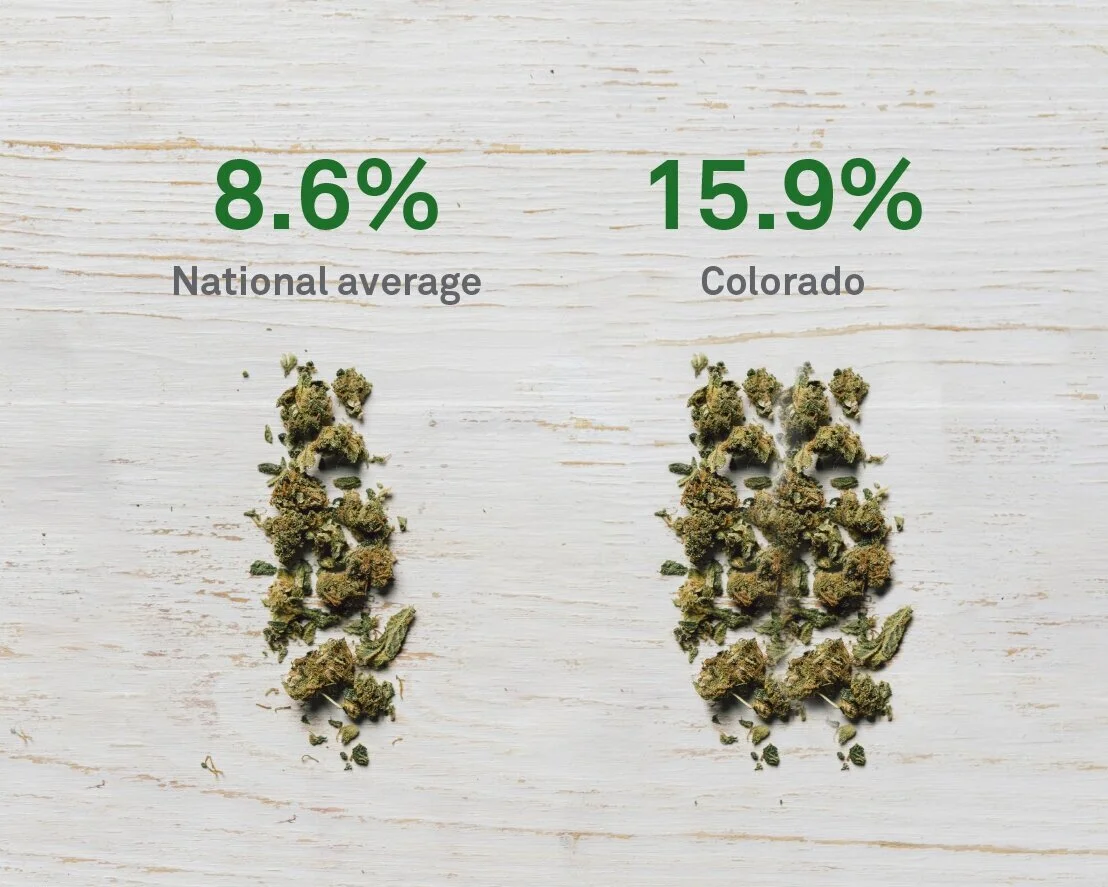 10+-+CO+Marijuana-+infographic+-+new.jpg