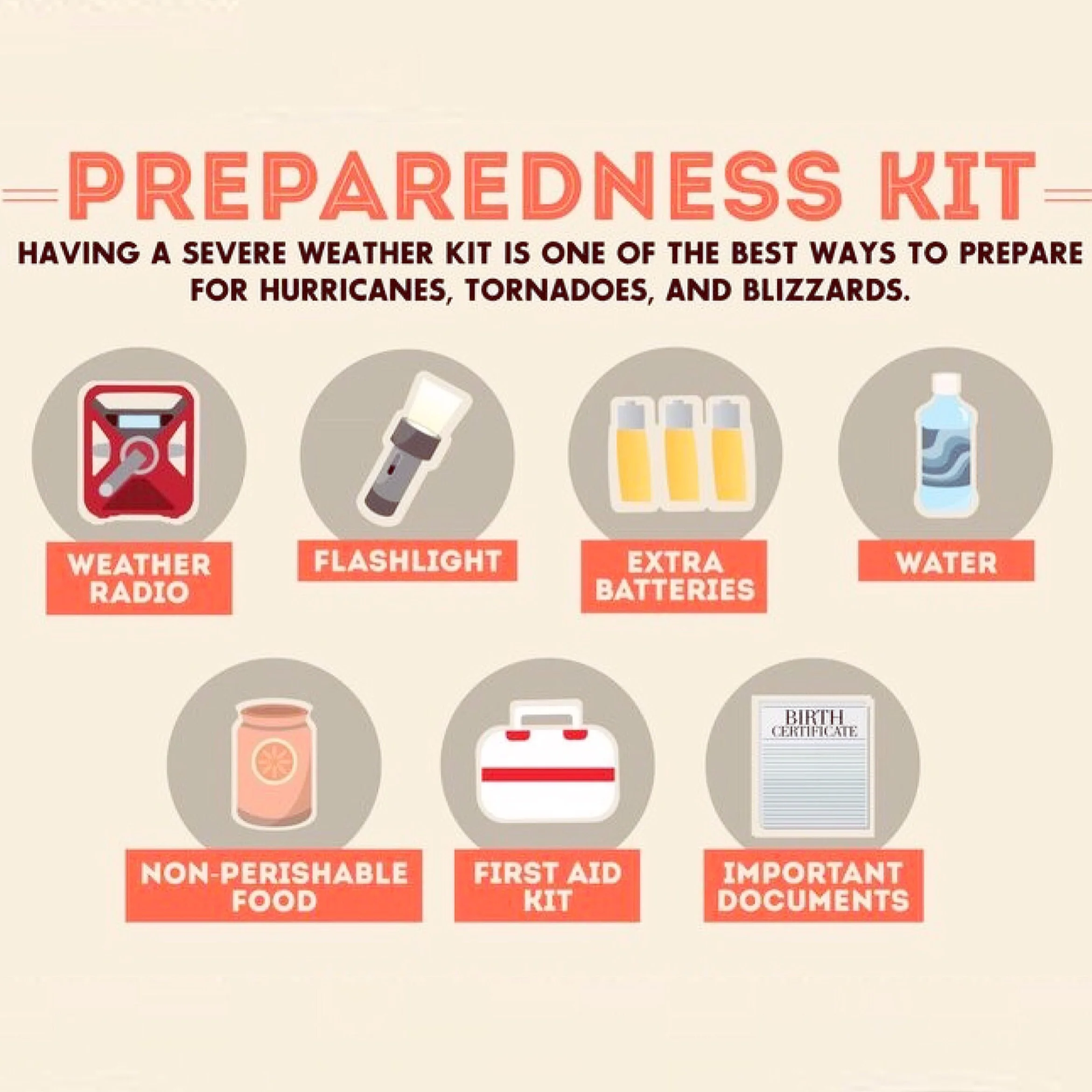Hurricane Preparedness